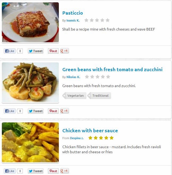 In Greece, Buy And Sell Home-Cooked Meals On This Interactive Website