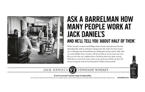 Jack Daniel’s Postcards Australia