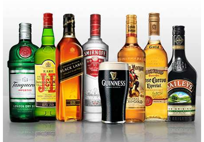 Diageo in £17m Festive Drive to ‘Reset’ Spirits Brands in the UK