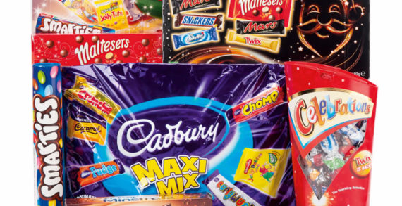 Inflation, Innovation and Imitation — The UK Confectionery Market