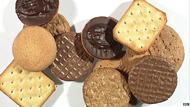Growth in UK Biscuits & Cakes Market Despite Rise in Home Baking
