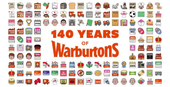Warburtons Celebrates 140 Years in 140 Emojis