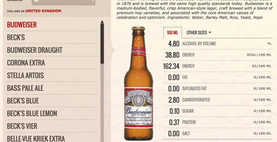 AB InBev Rolls Out Consumer Information For ‘King of Beers’