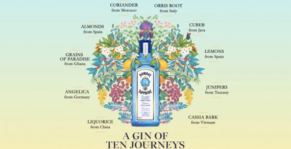 Jelly London and AMV BBDO Takes You Through a Gin of Ten Journeys for Bombay Sapphire