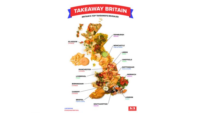 ScS Survey Reveals the UK Consumes 1.7 Billion Takeaways a Year
