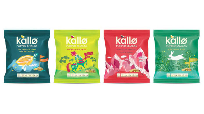 Kallø Boosts Distribution of Popped Snacks with WHSmith
