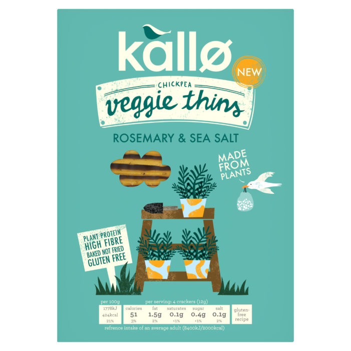 KALLØ ENTERS THE CRACKER CATEGORY WITH BRAND NEW VEGGIE THINS INNOVATION